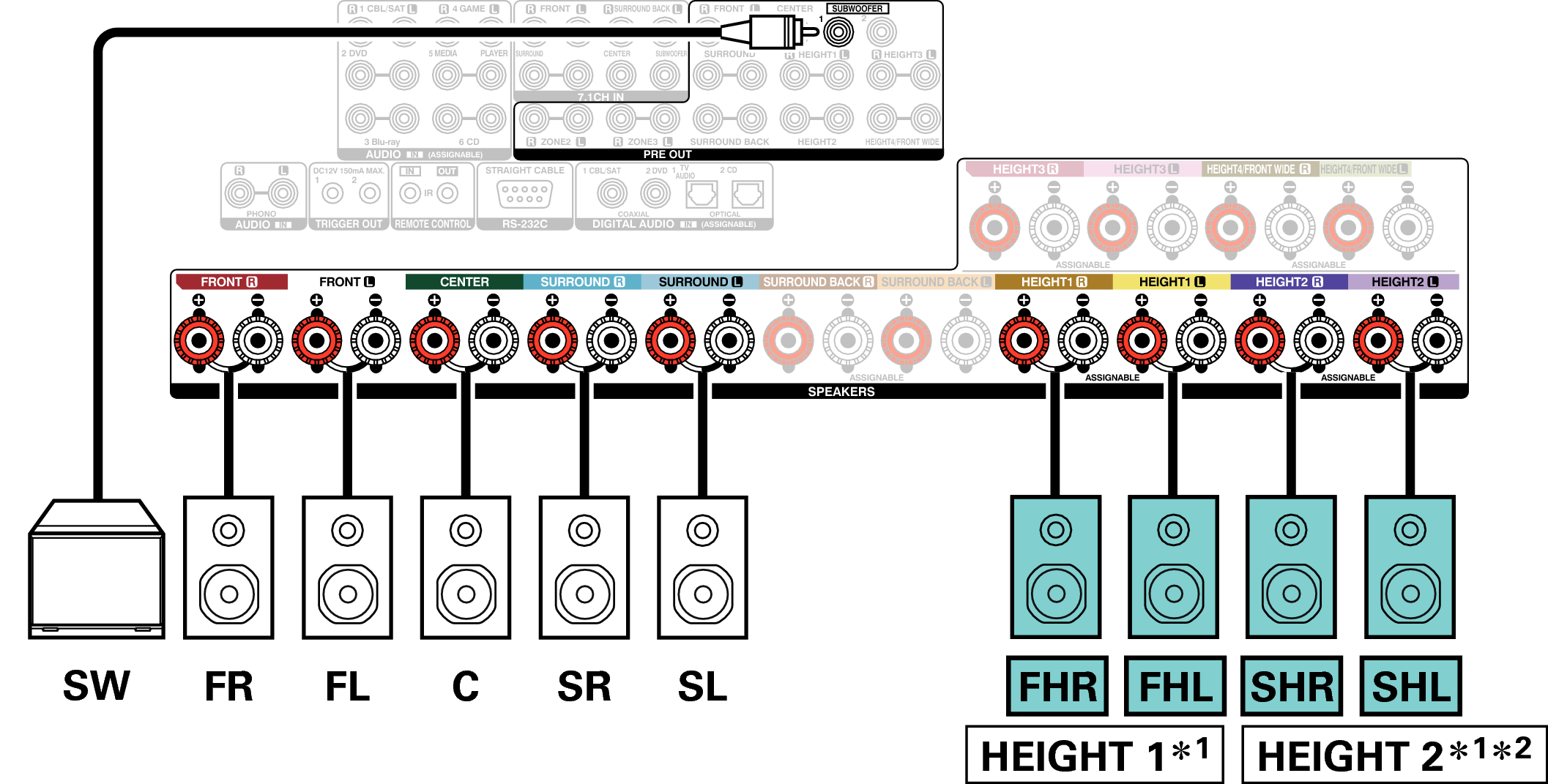 Conne SP 9.1 Auro X85E3